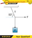 Physics Lecture Notes - Experimental Verification of LamiÃ¢â¬â¢s Theorem